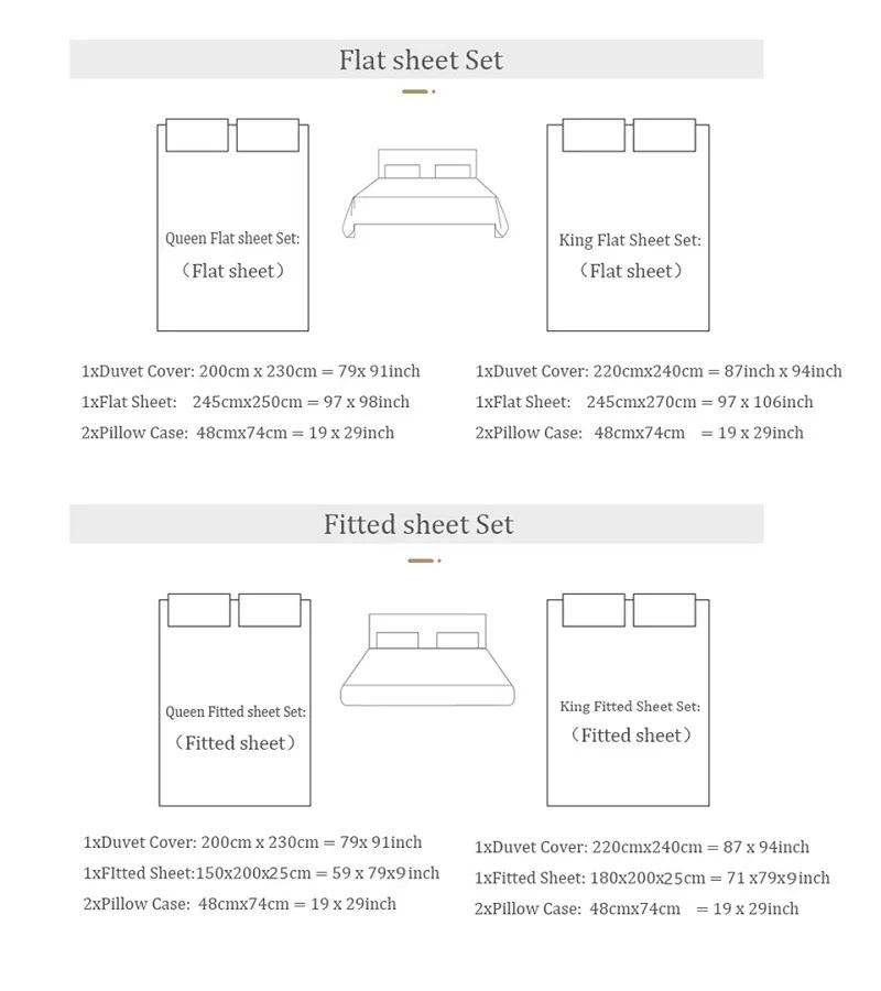 Luksusowy komplet pościeli z e – Aesthetic Floral Duvet Cover recenzja i cena